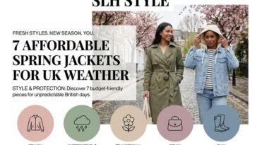 7 Affordable Spring Jackets for UK Weather: Style & Protection