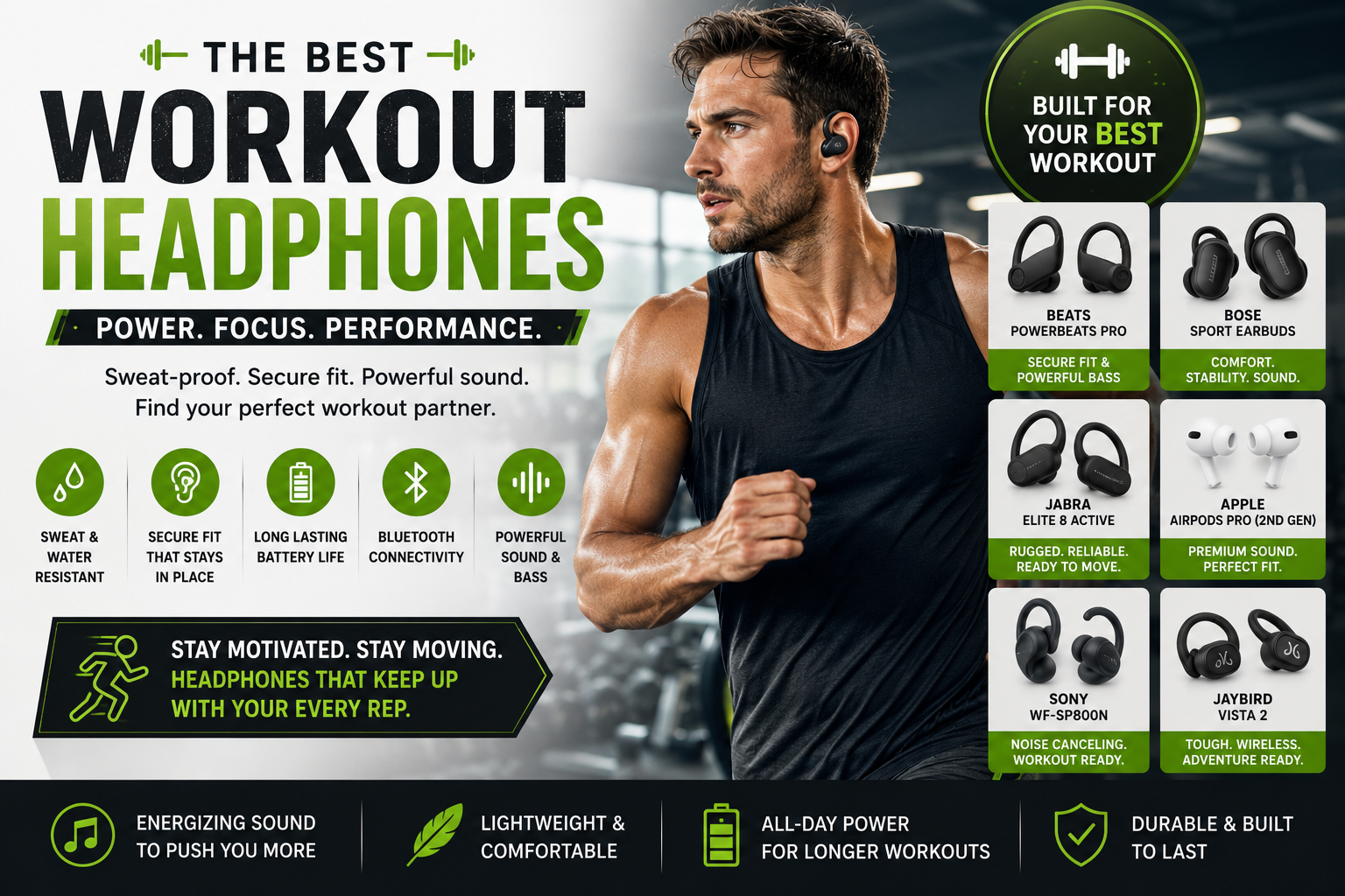 Best Workout Headphones 2026 From Gym to Trail, We’ve Got You Covered