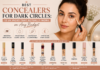 Best Concealers for Dark Circles 10 UK Picks That Actually Work on Any Budget