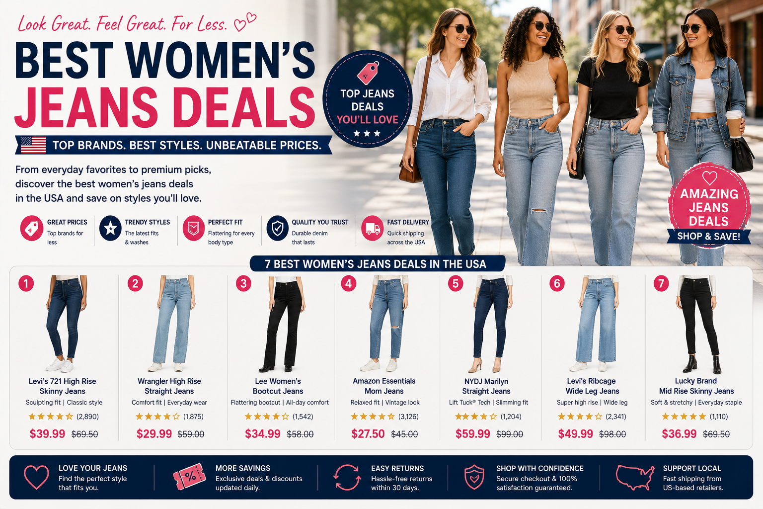 Best Women’s Jeans Deals 6 Trending Pairs I Actually Tried in 2026