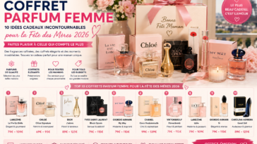 Coffret Parfum Femme 10 Idées Cadeaux pour la Fête des Mères 2026