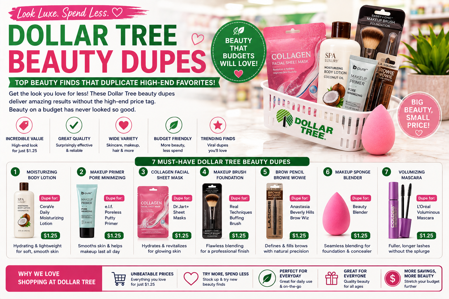 Dollar Tree Beauty Dupes 8 High-End Lookalikes That Actually Work