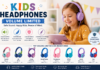 Kids Headphones Volume Limited 10 Best Safe Picks for UK Children