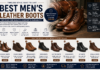 Leather Boots Men 10 Best Picks for Every UK Style & Budget (2026 Guide)