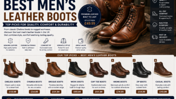 Leather Boots Men 10 Best Picks for Every UK Style & Budget (2026 Guide)