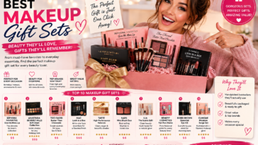 Makeup Gift Sets 10 Best Picks for Every Beauty Lover
