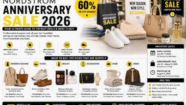Nordstrom Anniversary Sale 2026 Your Ultimate Guide to the Best Deals & What to Buy