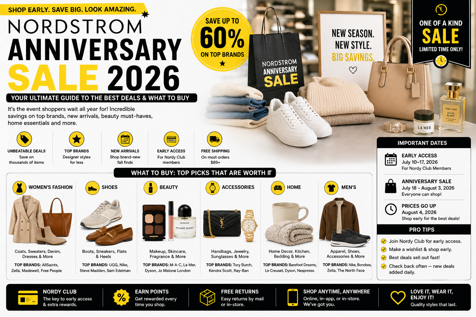Nordstrom Anniversary Sale 2026 Your Ultimate Guide to the Best Deals & What to Buy