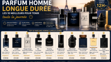 Parfum Homme Longue Durée Les 10 Meilleurs pour Tenir Toute la Journée