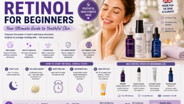 Retinol for Beginners Your Ultimate Guide to Youthful Skin (UK Edition)