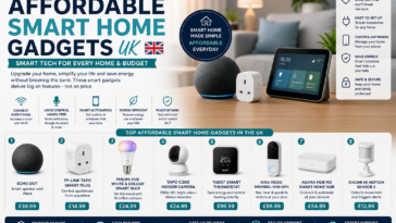 Smart Home Gadgets Under £100 10 Affordable Picks to Transform Your UK Home