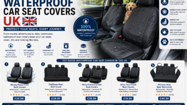 Waterproof Car Seat Covers 10 Best Picks for UK Drivers to Protect Your Interior