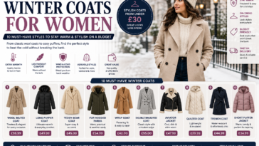 Winter Coats Women 10 Must-Have Styles to Stay Warm & Stylish on a Budget