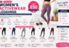 Women's Activewear Leggings Under £50 10 Best UK Picks for Every Workout