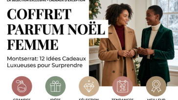 Coffret Parfum Noël Femme : 12 Idées Cadeaux Luxueuses pour Surprendre