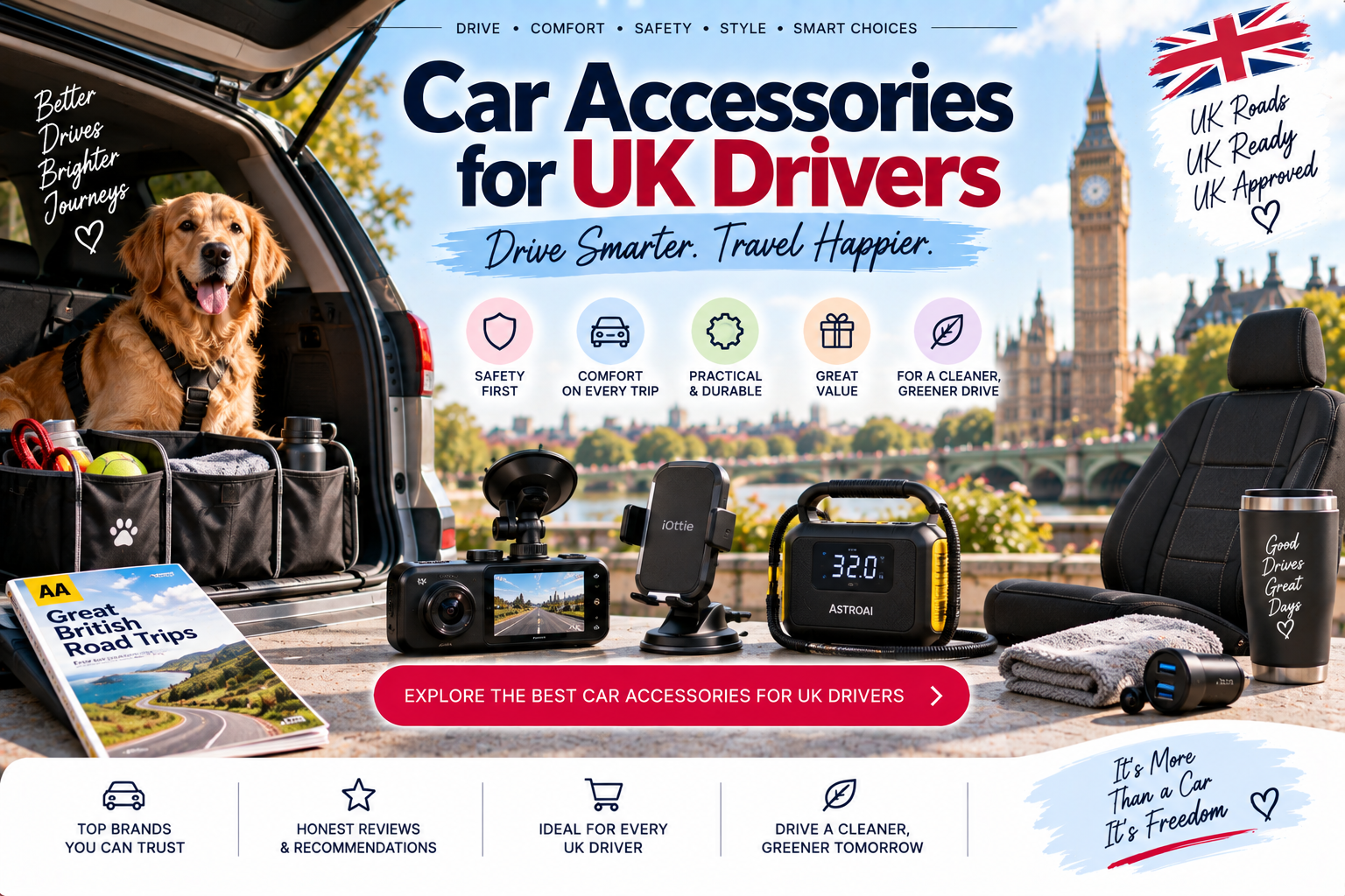 Car Accessories UK 21 Must-Have Picks for Every Driver