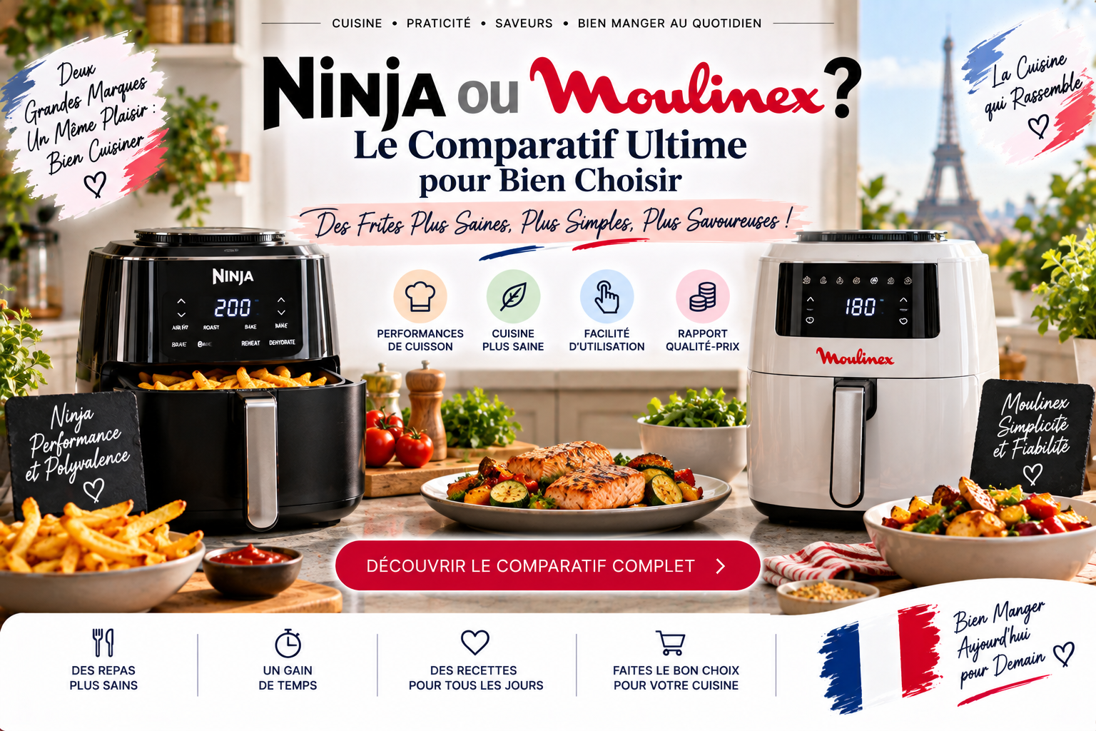 Ninja ou Moulinex friteuse : Le comparatif ultime pour bien choisir