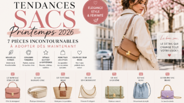 Tendances Sacs Printemps 2026 7 Pièces Incontournables à Adopter Dès Maintenant