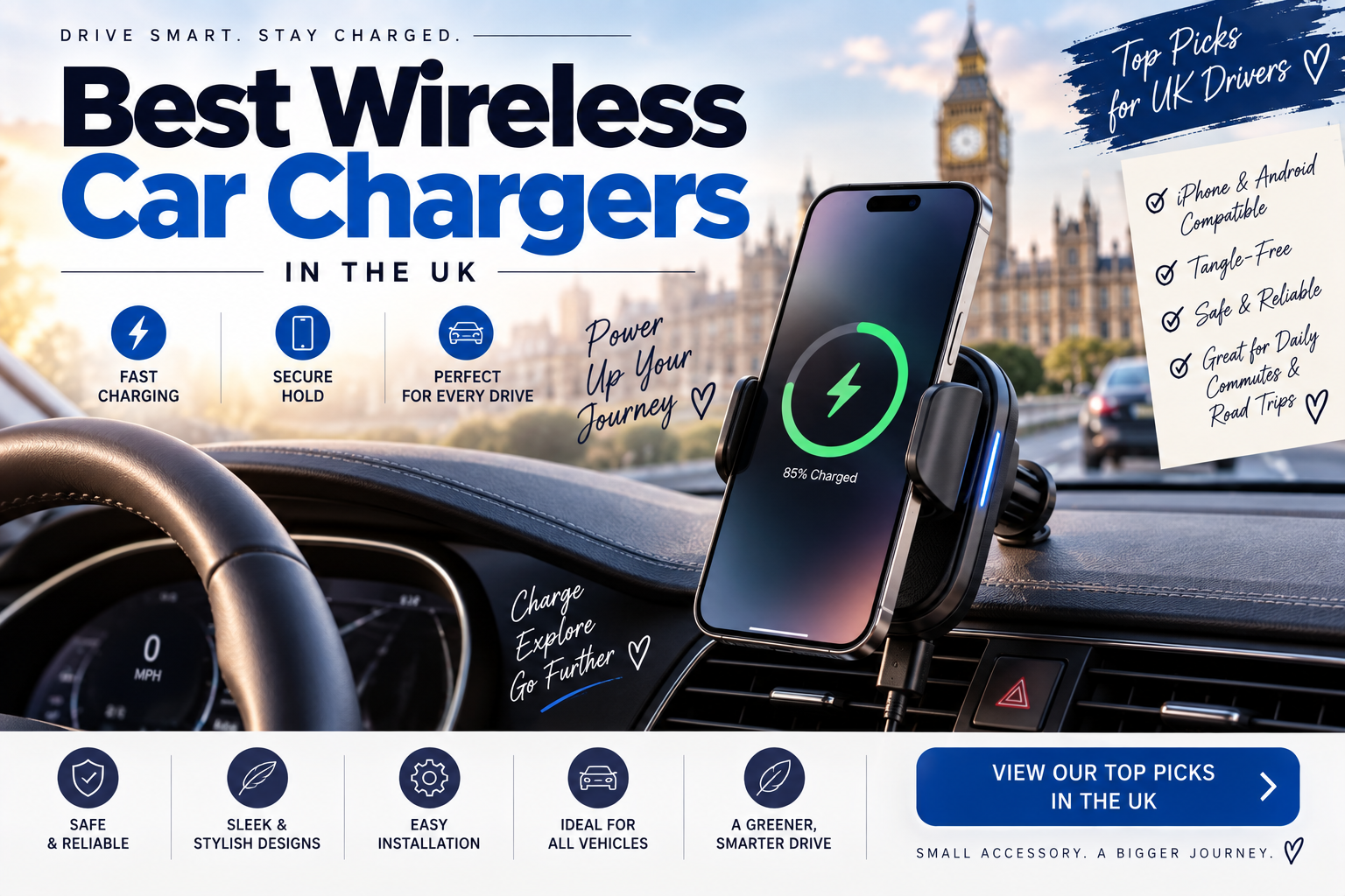 Wireless Car Charger 9 Best Phone Mounts & Chargers for UK Drivers in 2026